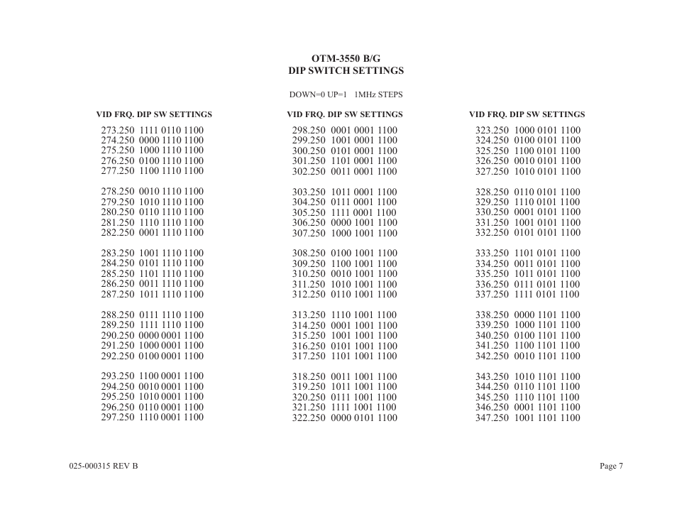 Olson Technology OTM-3550 (PAL B/G) User Manual | Page 7 / 10