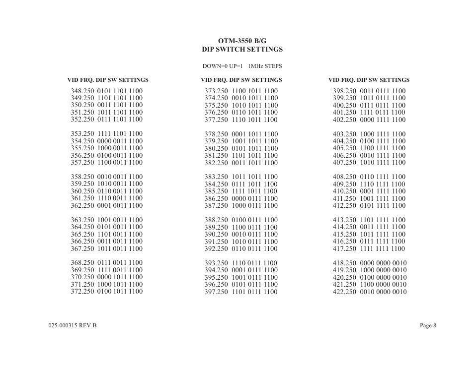 Olson Technology OTM-3550 (PAL B/G) User Manual | Page 8 / 10