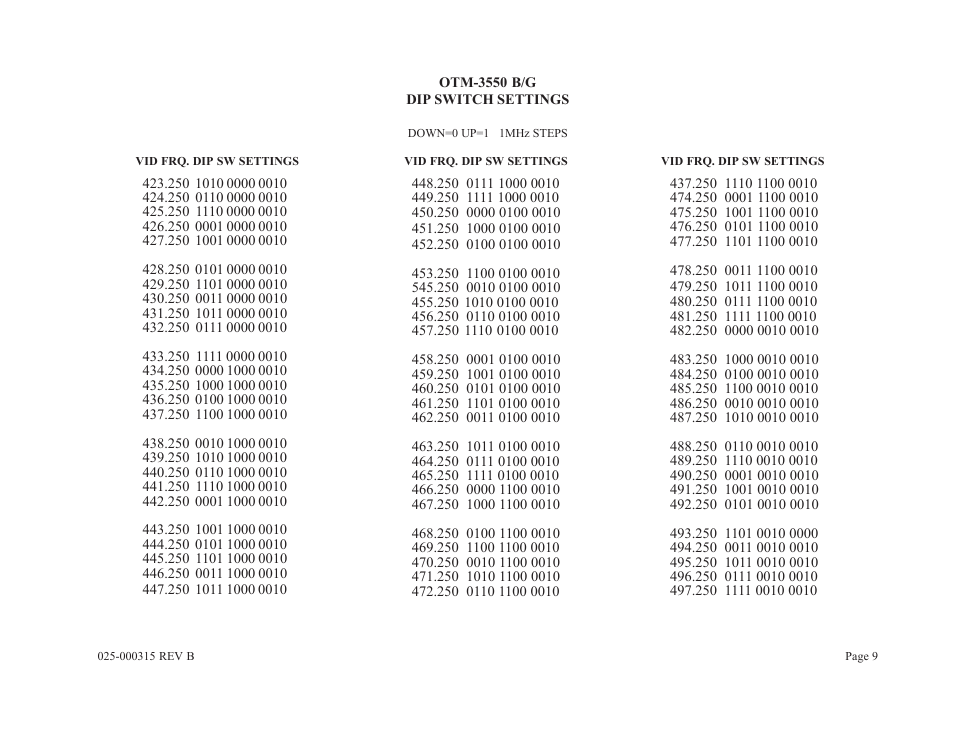 Olson Technology OTM-3550 (PAL B/G) User Manual | Page 9 / 10