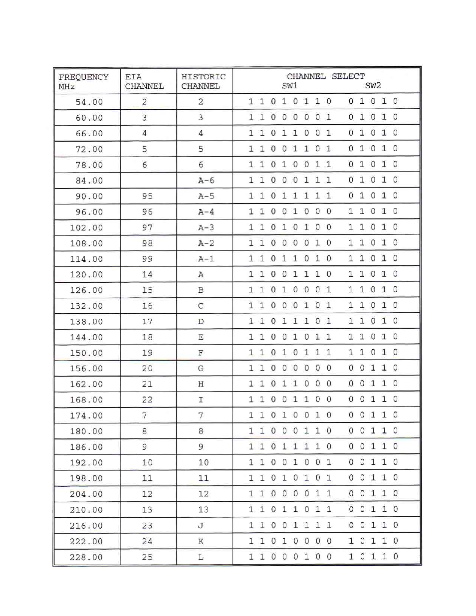 Olson Technology OTM-3550-SW User Manual | Page 10 / 14