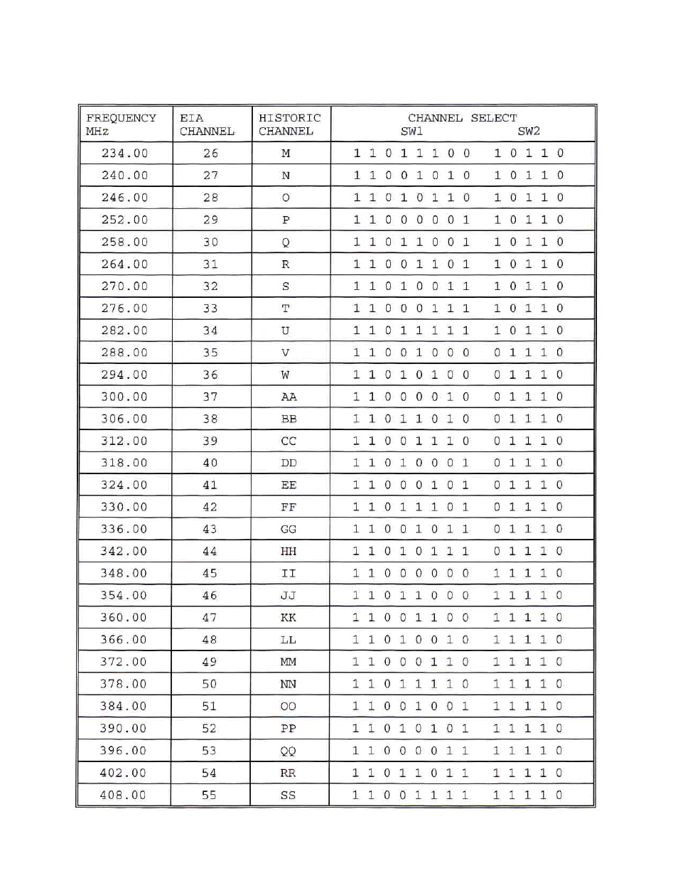 Olson Technology OTM-3550-SW User Manual | Page 11 / 14