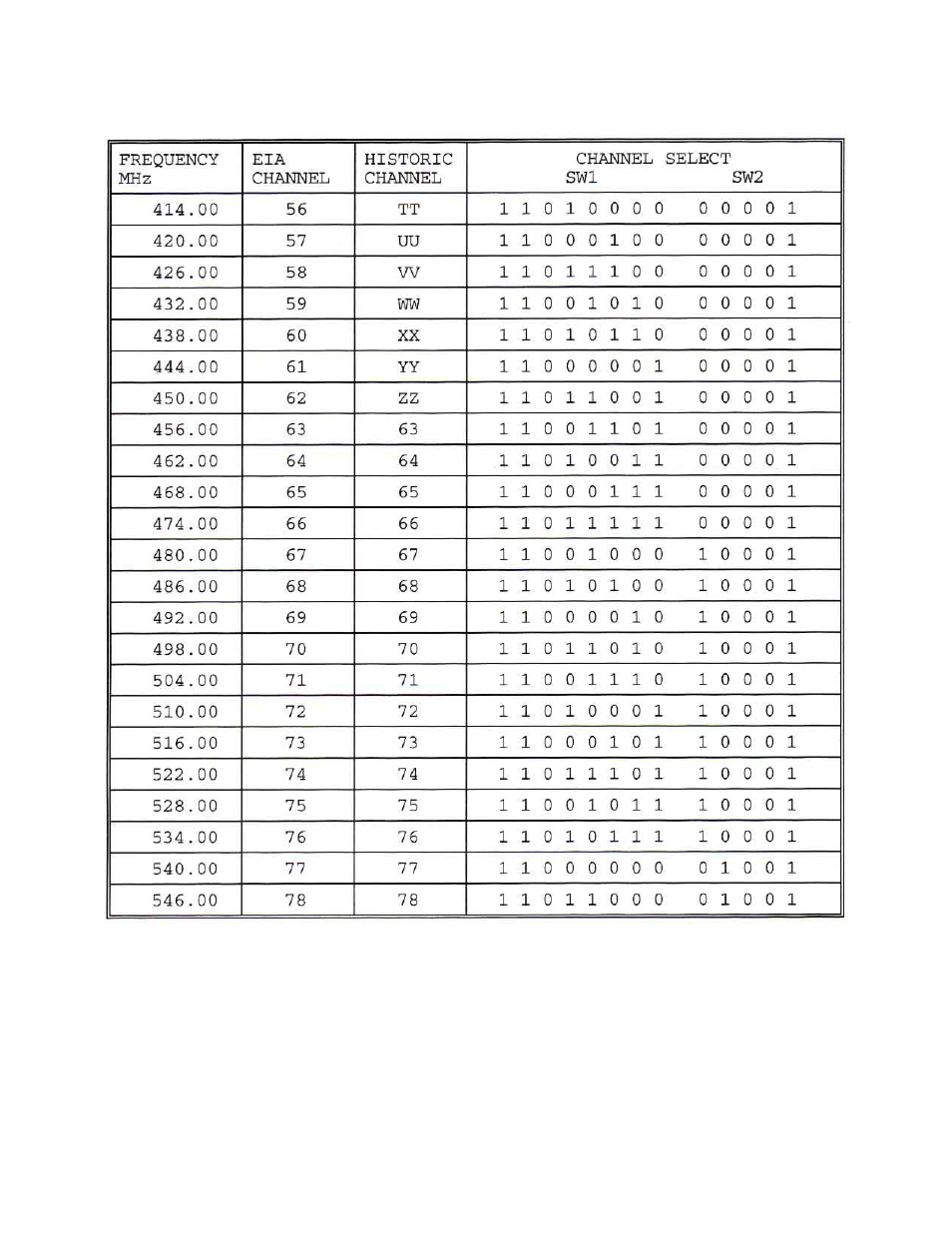 Olson Technology OTM-3550-SW User Manual | Page 12 / 14