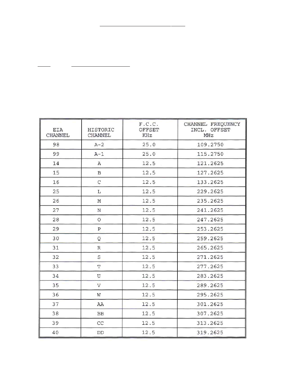 Olson Technology OTM-3550-SW User Manual | Page 4 / 14