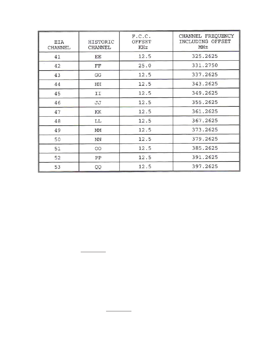 Olson Technology OTM-3550-SW User Manual | Page 5 / 14