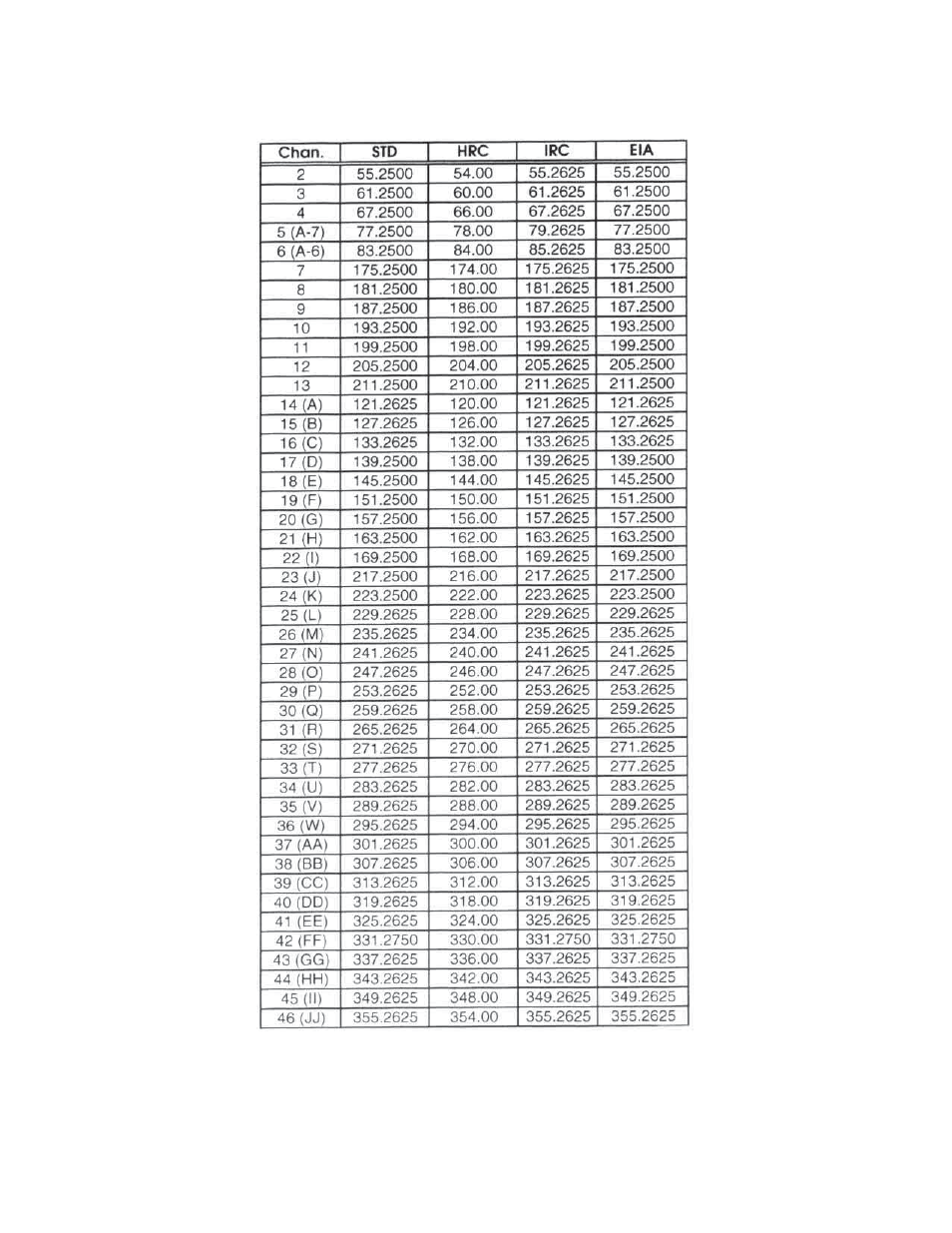 Olson Technology OTM-4870 User Manual | Page 11 / 14