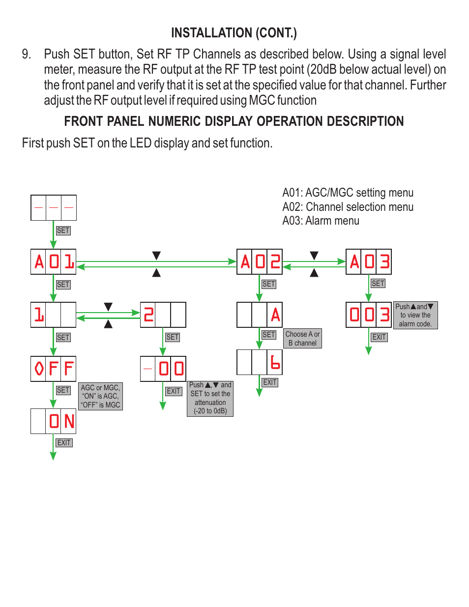 Olson Technology OTOHP-FRX User Manual | Page 5 / 8