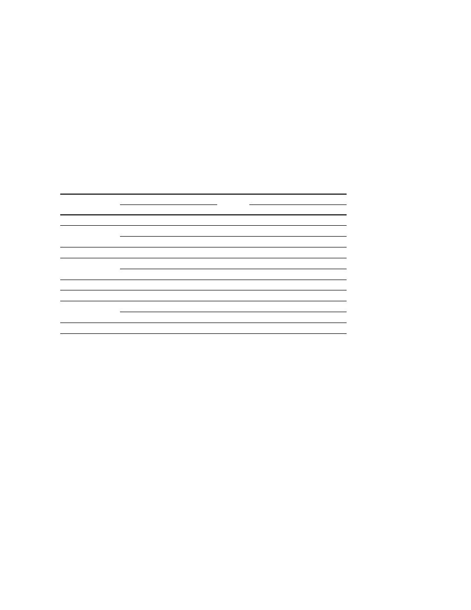 2 upgrading sdram memory, Upgrading sdram memory, Alphapc 164lx sdram memory configurations | Compaq AlphaPC 164LX User Manual | Page 34 / 82