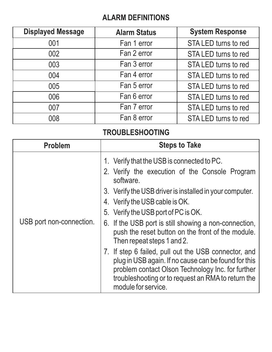 Olson Technology OTOHP-NMS Mini User Manual | Page 5 / 8