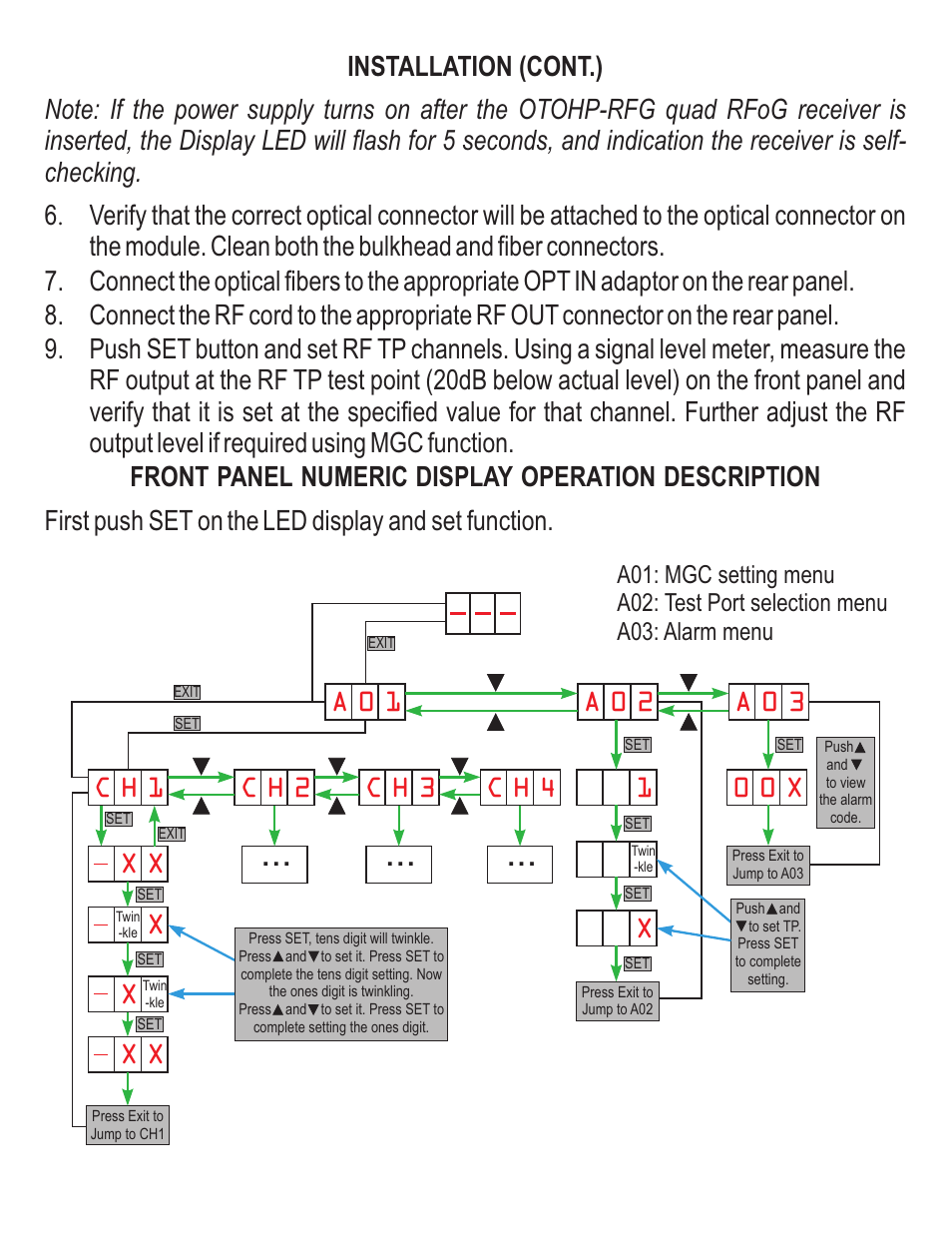 Olson Technology OTOHP-RFG User Manual | Page 5 / 8