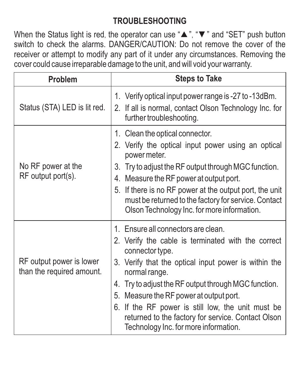 Olson Technology OTOHP-RFG User Manual | Page 7 / 8