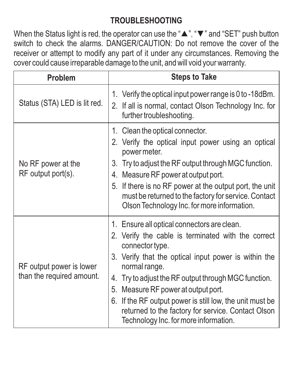 Olson Technology OTOHP-RRX User Manual | Page 7 / 8