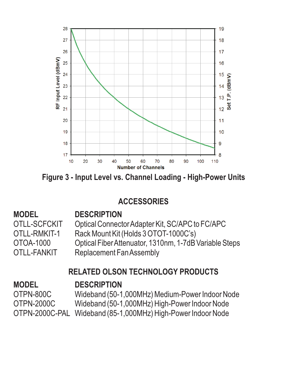 Olson Technology MUSCLE-1000C User Manual | Page 8 / 8