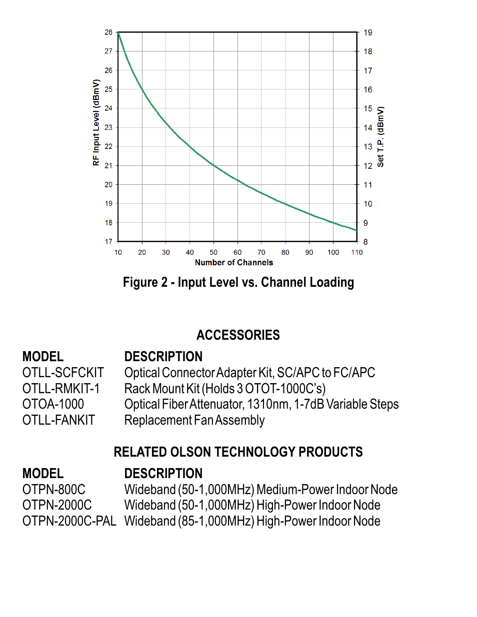 Olson Technology MUSCLE-1000C-FF User Manual | Page 8 / 8
