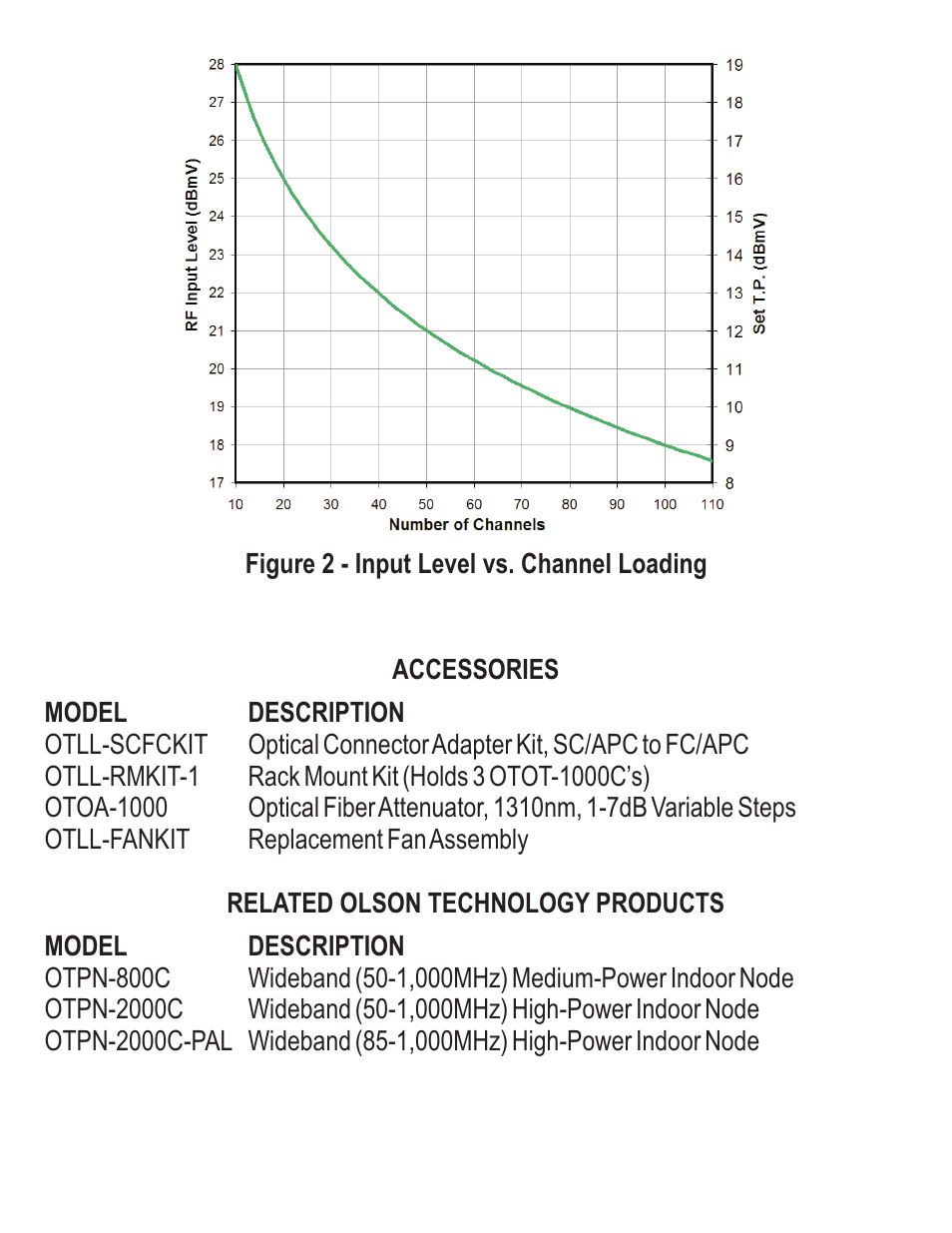 Olson Technology OTOT-1000C-9-FQ User Manual | Page 8 / 8