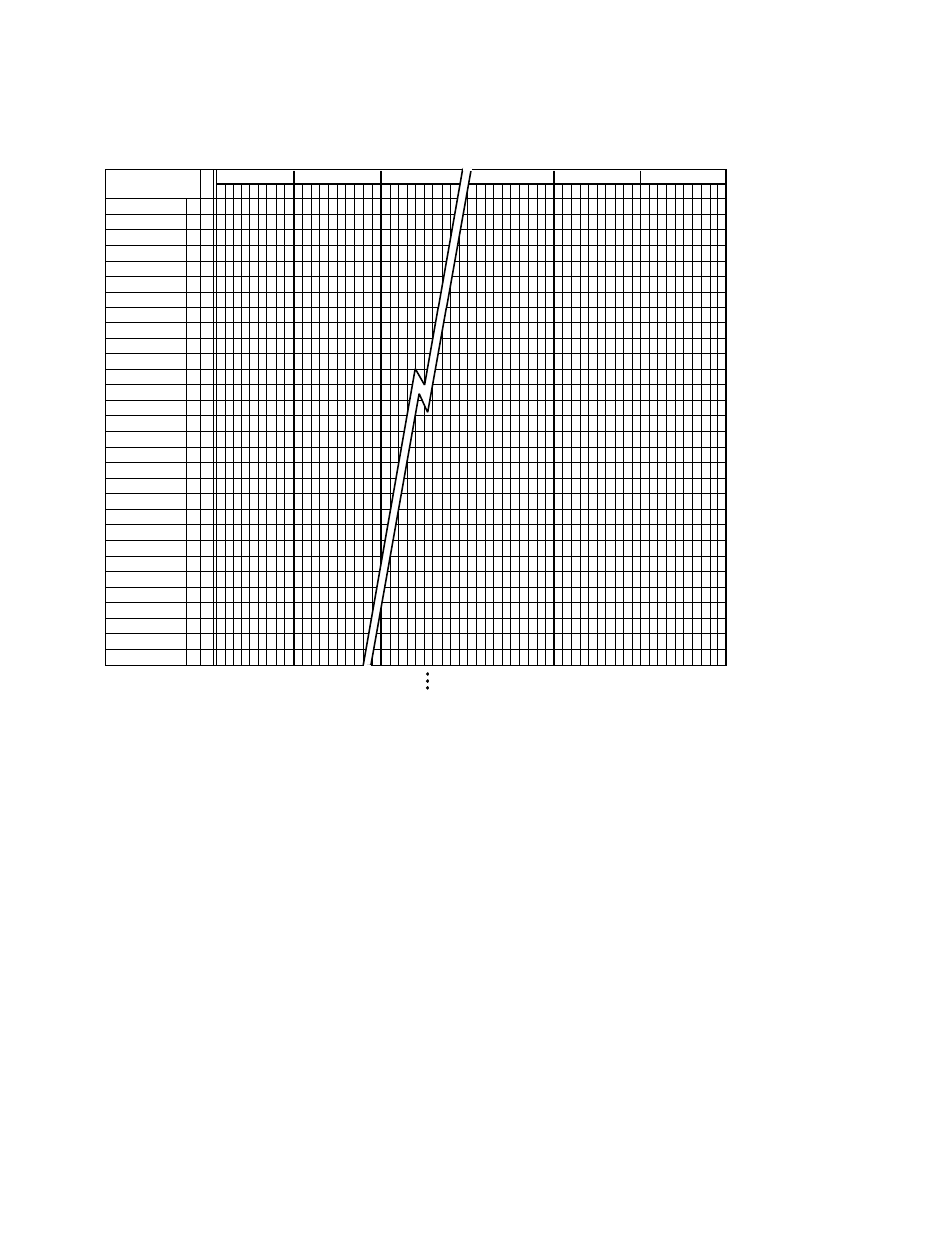 Figure 10–1 sample layout worksheet, Example 10–1 components of a report, Company confidential | Compaq COBOL AAQ2G1FTK User Manual | Page 302 / 620