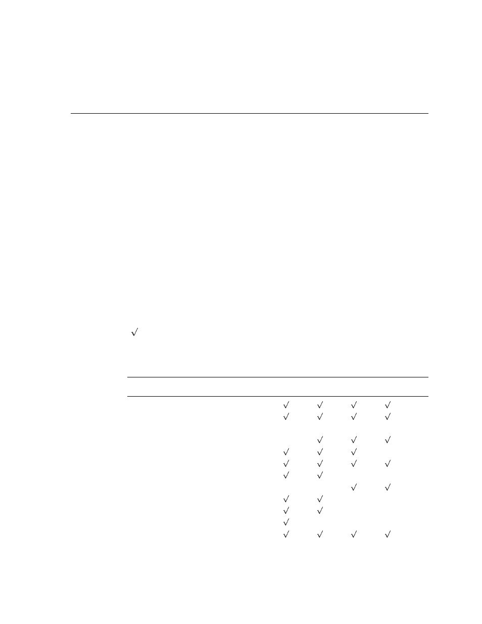 B.1 compatibility matrix | Compaq COBOL AAQ2G1FTK User Manual | Page 535 / 620