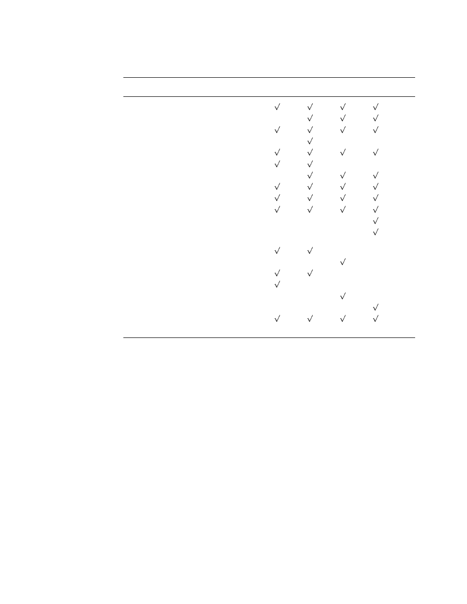 B.2 differences in extensions and other features, Arch, Arithmetic | Convert leading_blanks, Display_formatted | Compaq COBOL AAQ2G1FTK User Manual | Page 537 / 620