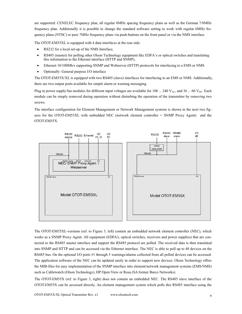 Olson Technology MUSCLE-EM55X User Manual | Page 10 / 69