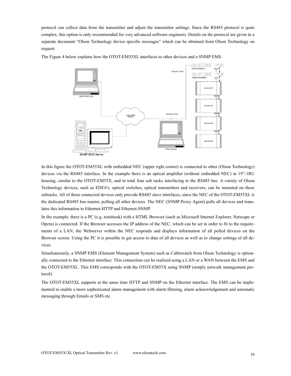 Olson Technology MUSCLE-EM55X User Manual | Page 11 / 69