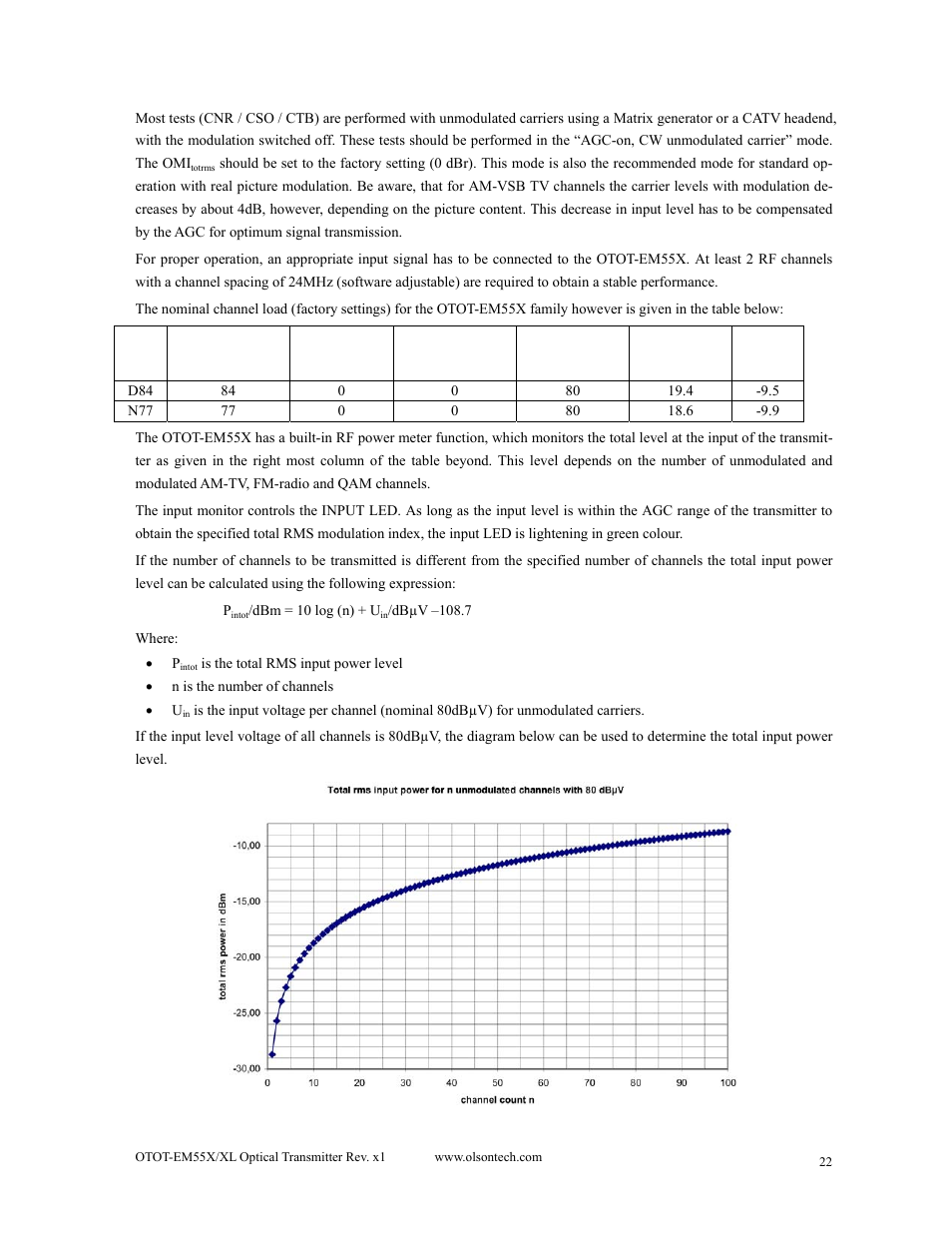 Olson Technology MUSCLE-EM55X User Manual | Page 23 / 69