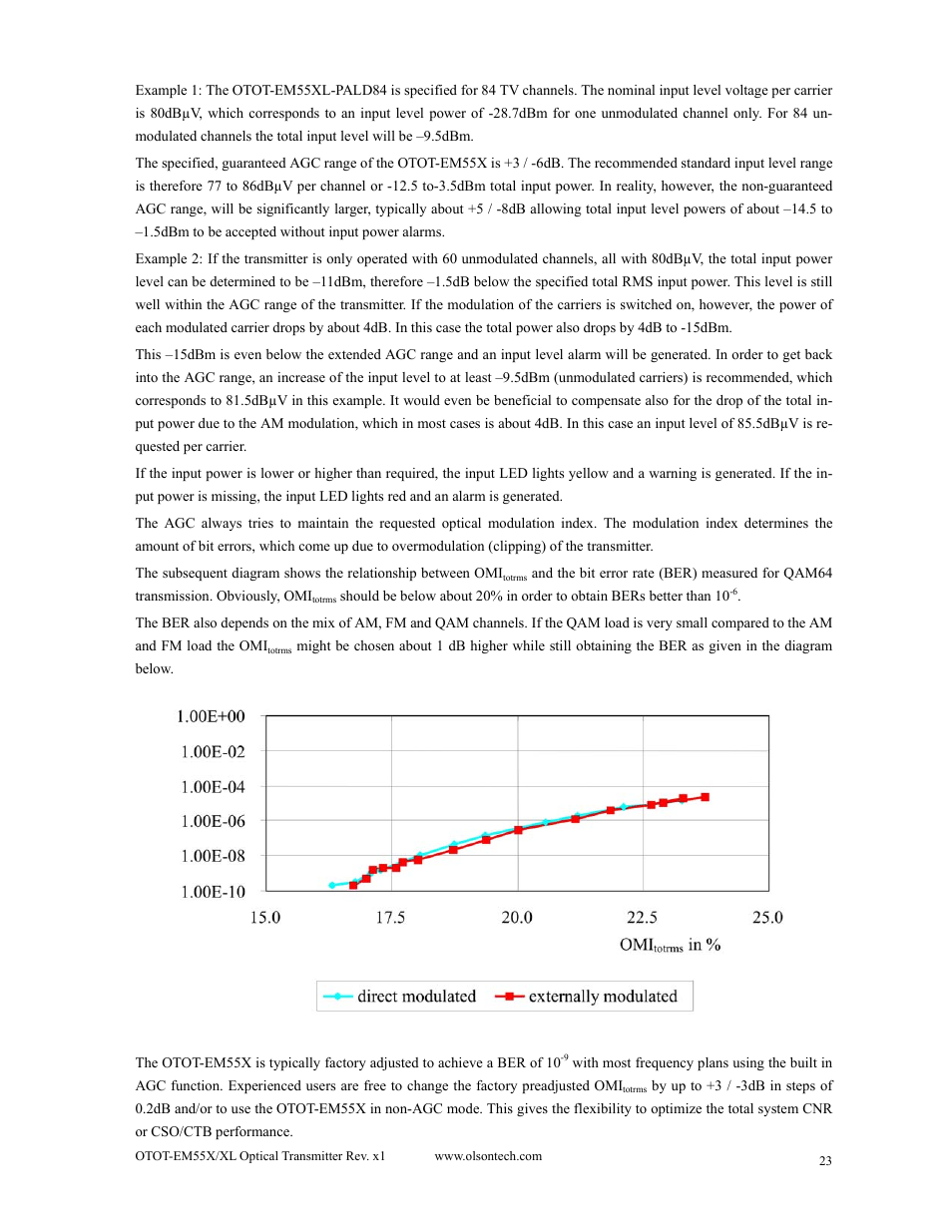 Olson Technology MUSCLE-EM55X User Manual | Page 24 / 69