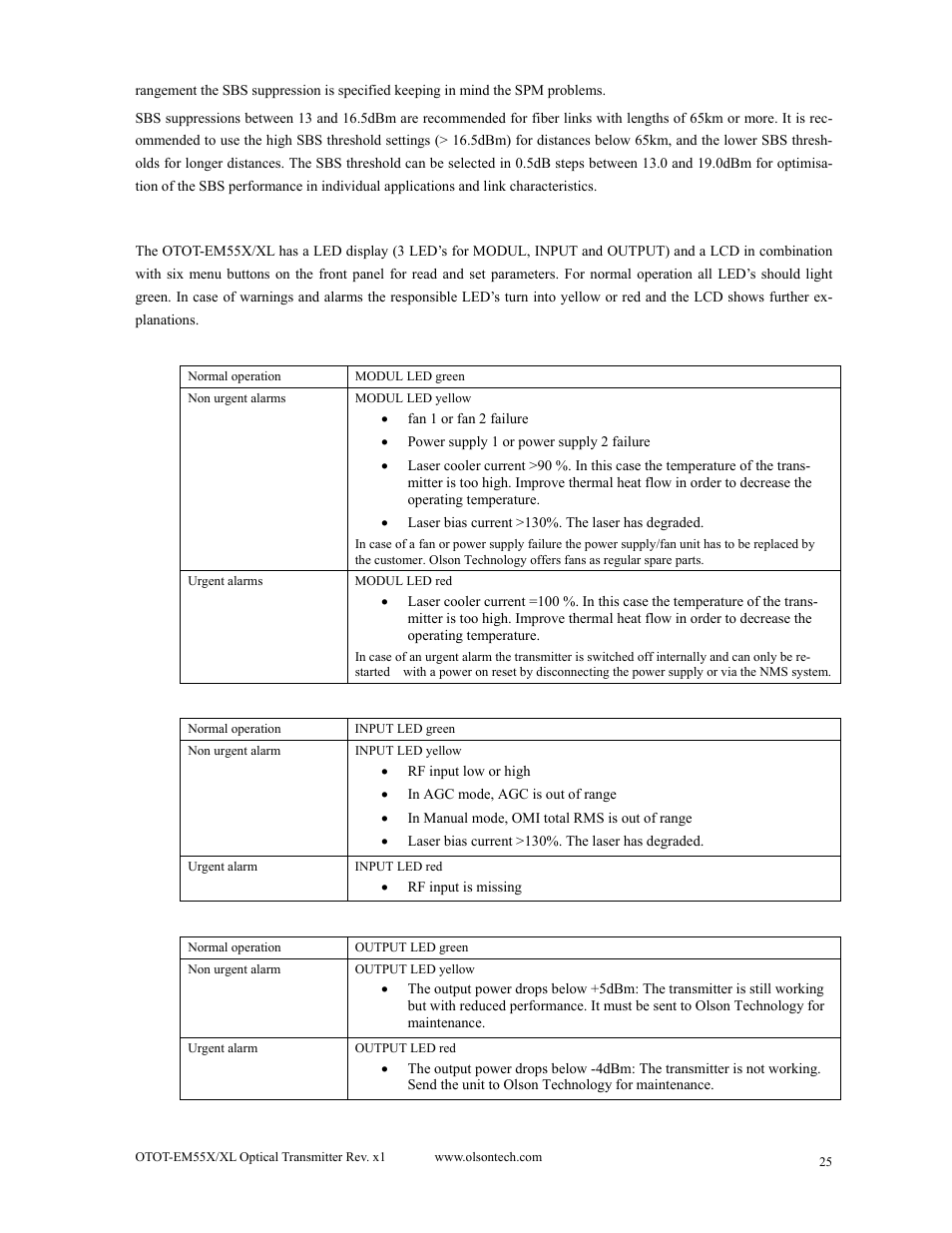 Led display | Olson Technology MUSCLE-EM55X User Manual | Page 26 / 69