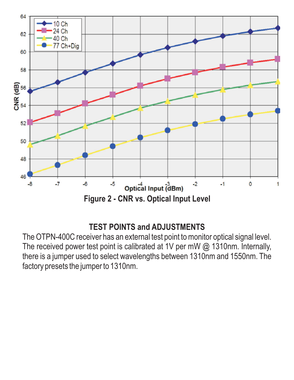 Olson Technology OTPN-400C User Manual | Page 6 / 8