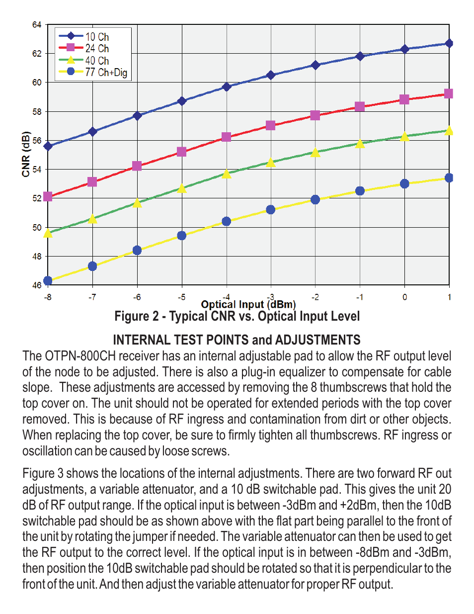 Olson Technology OTPN-800CH User Manual | Page 6 / 8