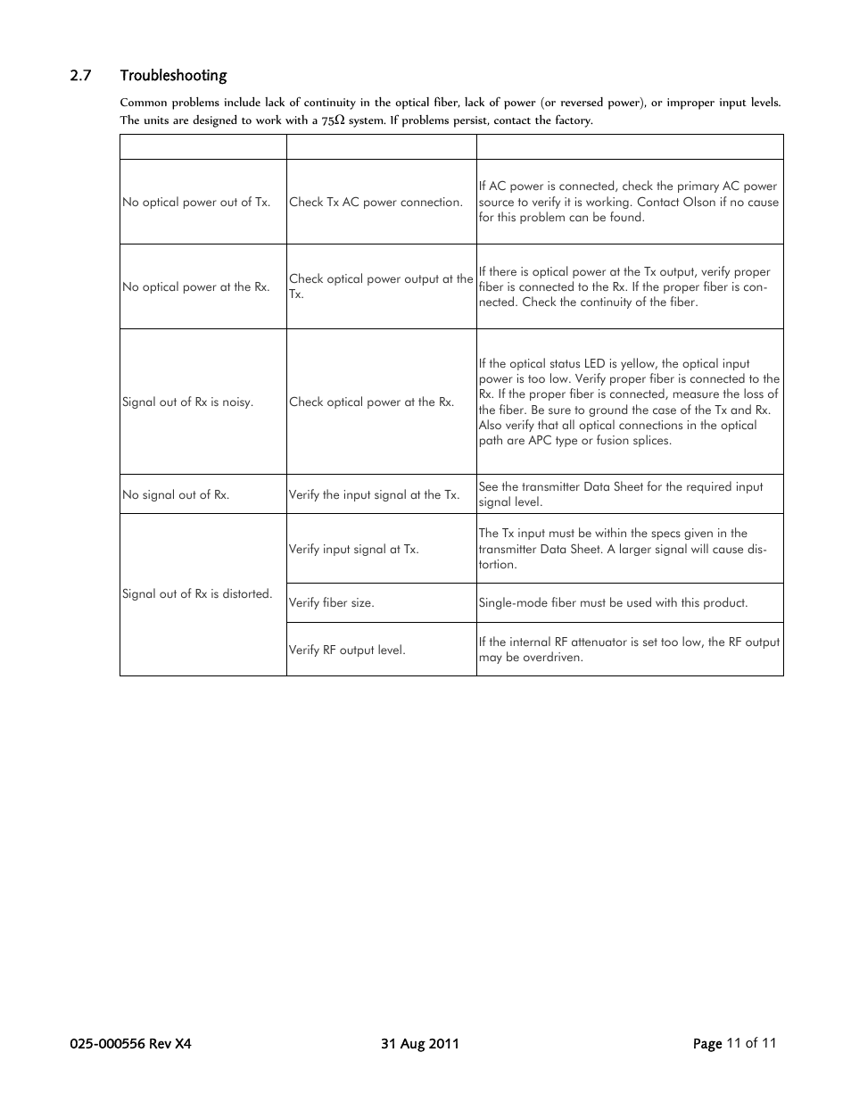 Olson Technology OTPN-MDN-870 User Manual | Page 11 / 11