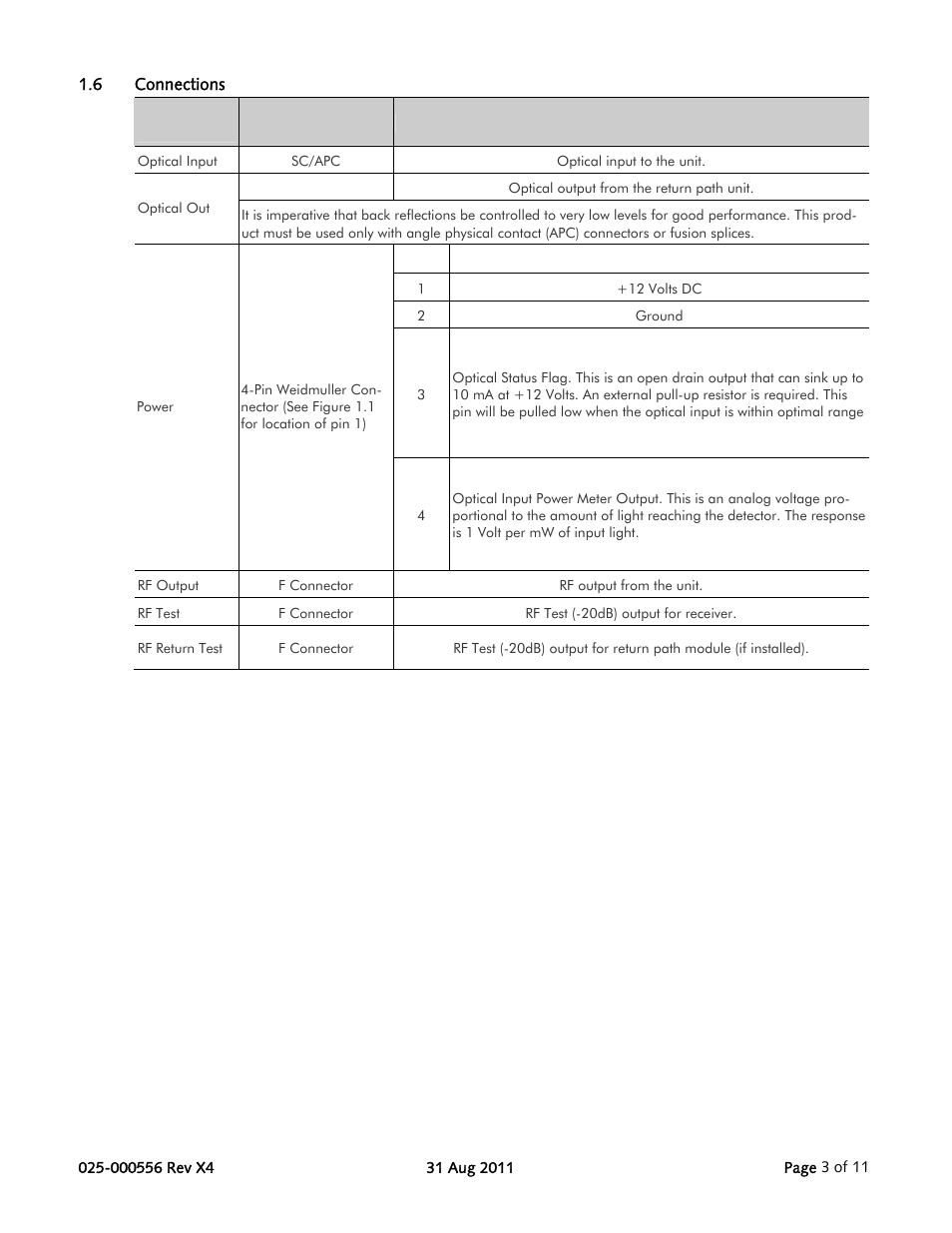 Olson Technology OTPN-MDN-870 User Manual | Page 3 / 11