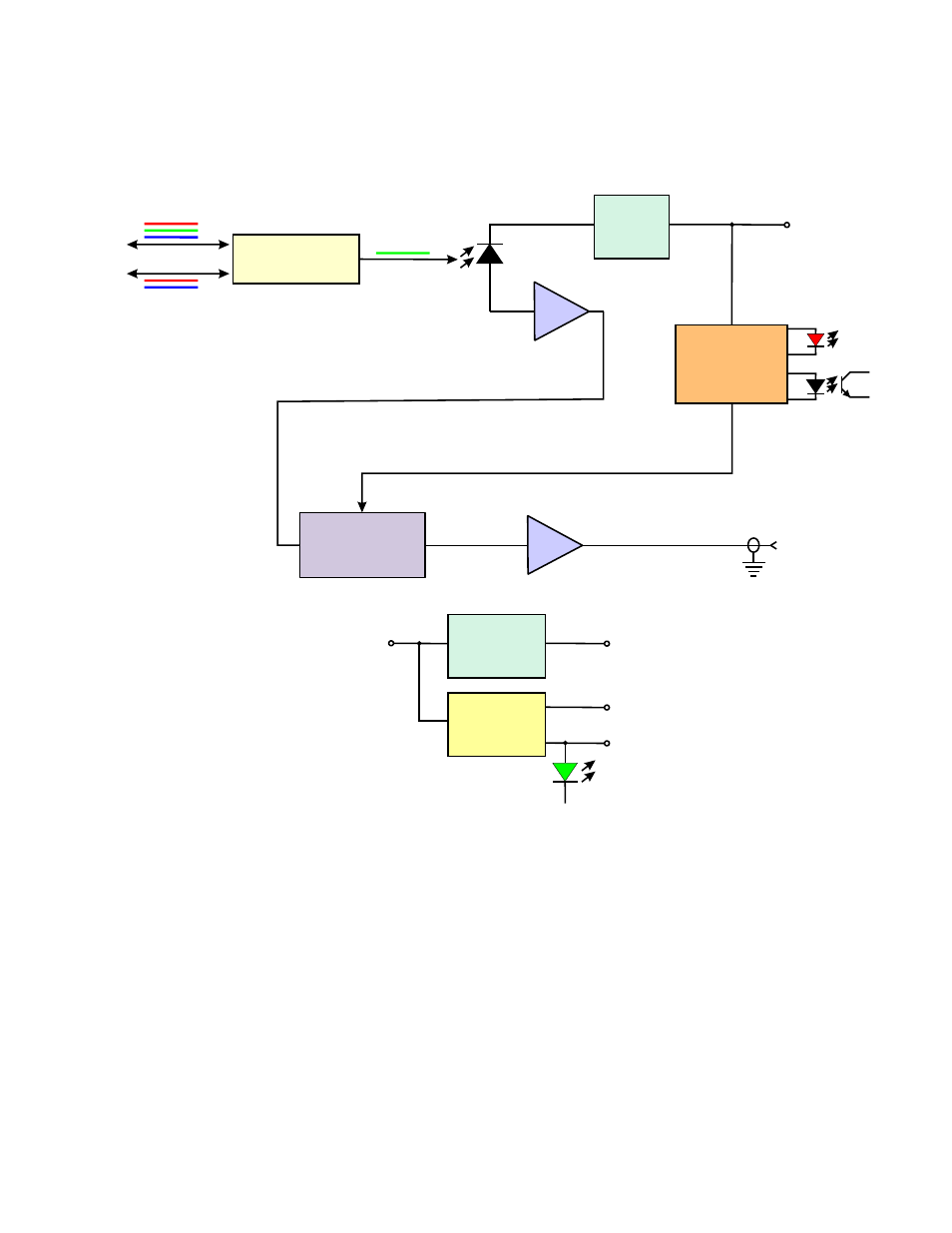 Block diagram, Olson technology otpn-3850-sa, 85ghz wideband ftth pon receiver | Fwdm | Olson Technology OTPN-3850-SA User Manual | Page 4 / 8