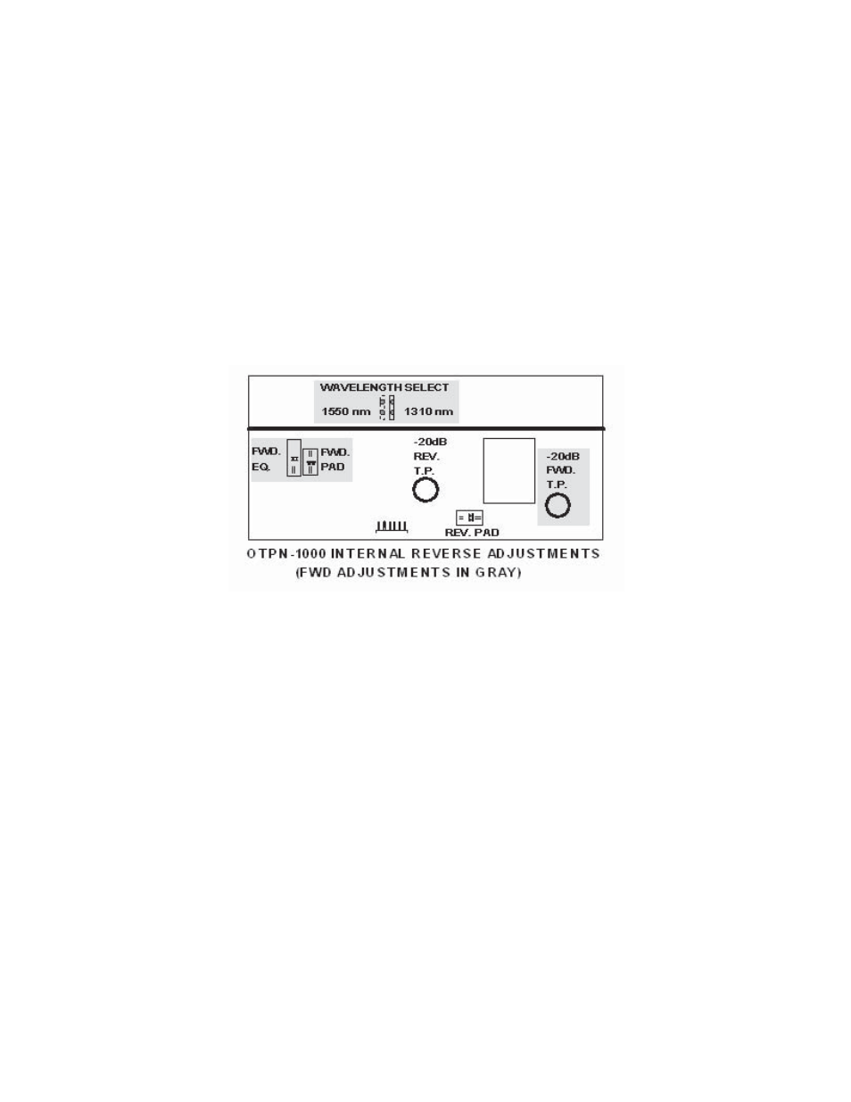 Olson Technology OTPT-300 User Manual | Page 7 / 8