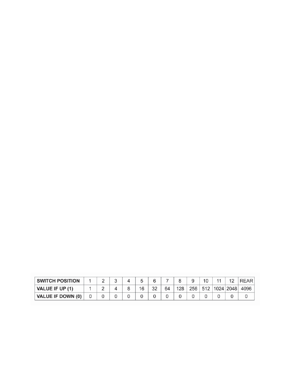 Olson Technology OTR-3550-DC User Manual | Page 6 / 11