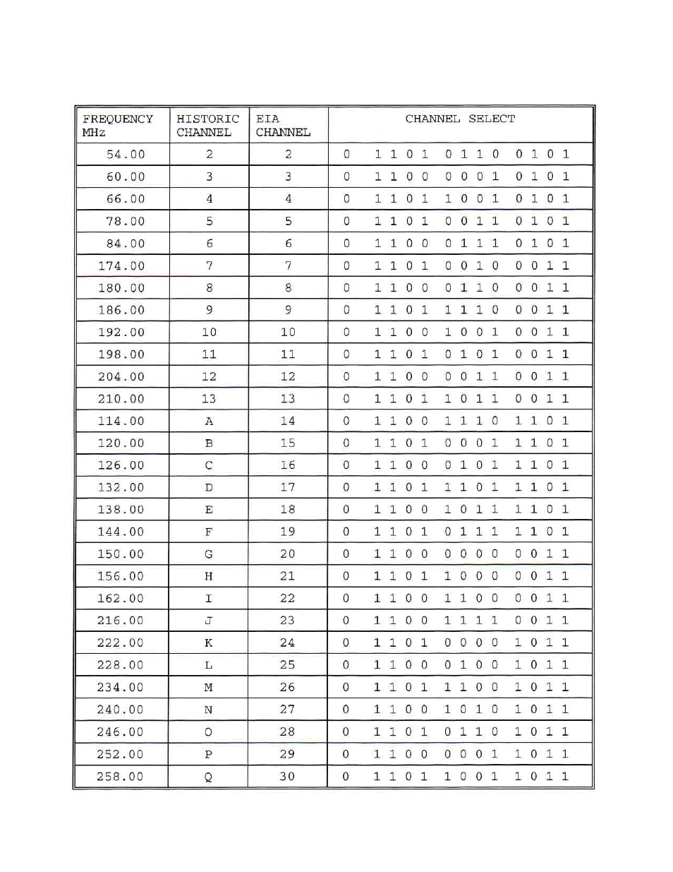 Olson Technology OTR-3550-SW User Manual | Page 15 / 17