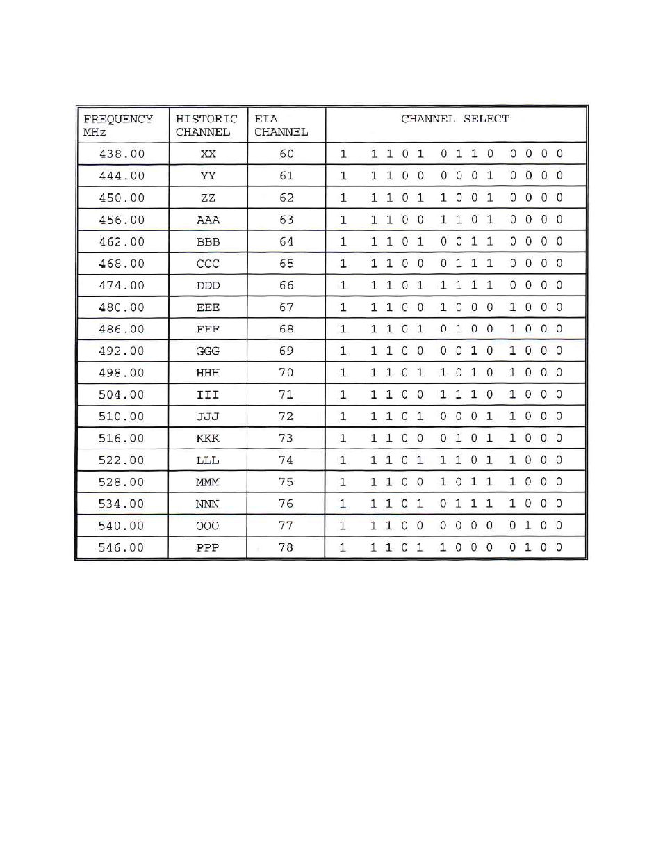 Olson Technology OTR-3550-SW User Manual | Page 17 / 17