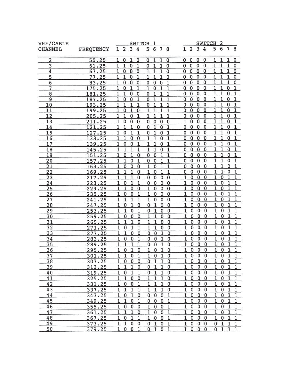 Olson Technology S450P Series User Manual | Page 10 / 16