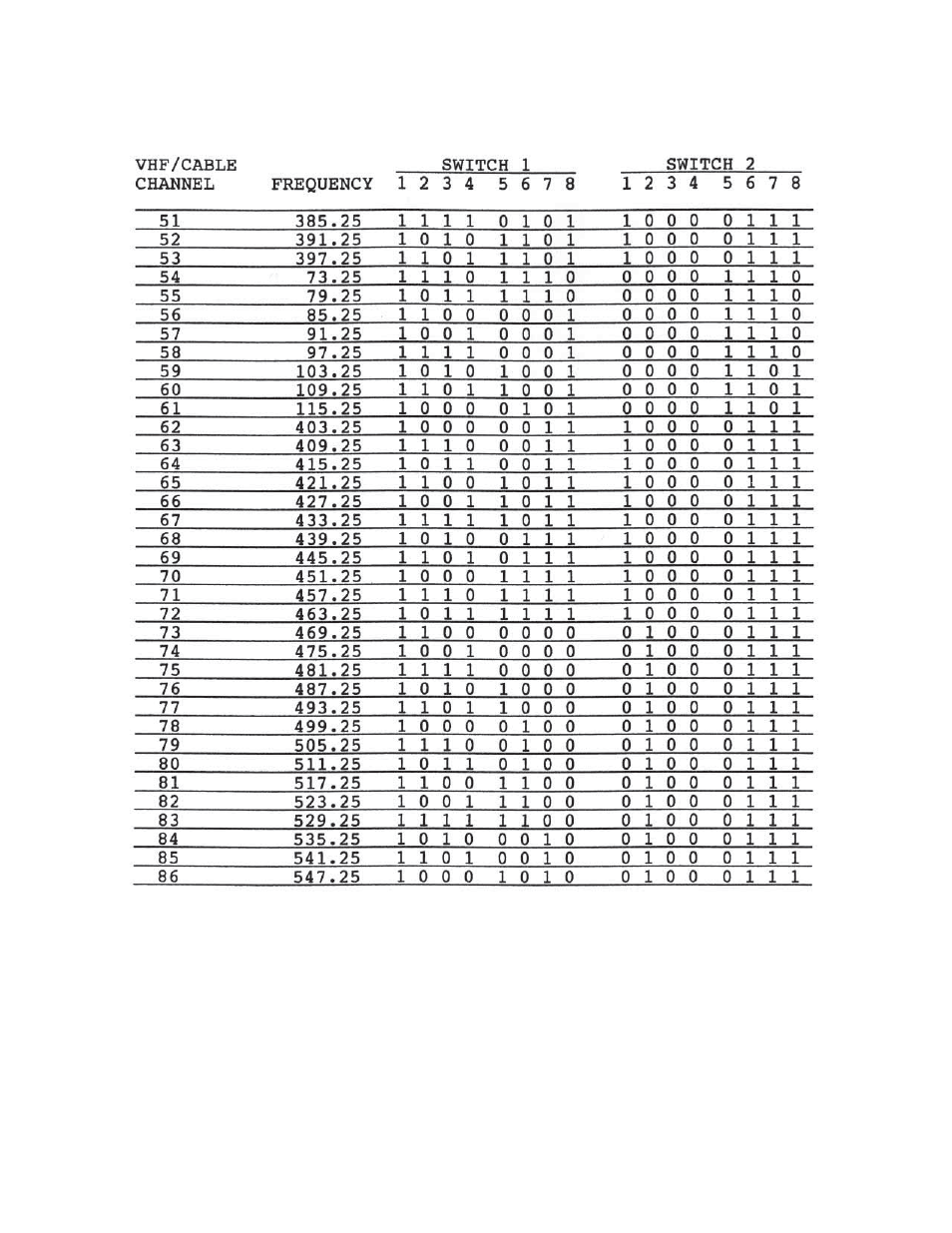 Olson Technology S450P Series User Manual | Page 11 / 16