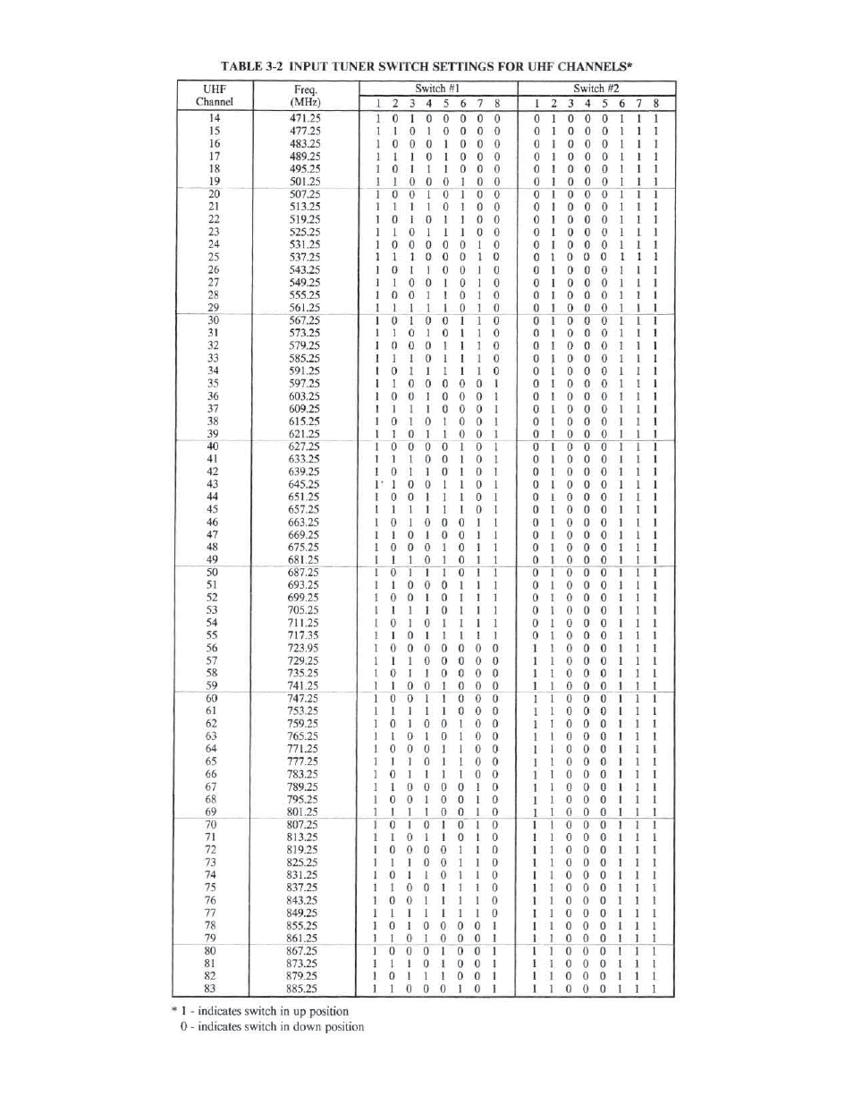 Olson Technology S450P Series User Manual | Page 12 / 16