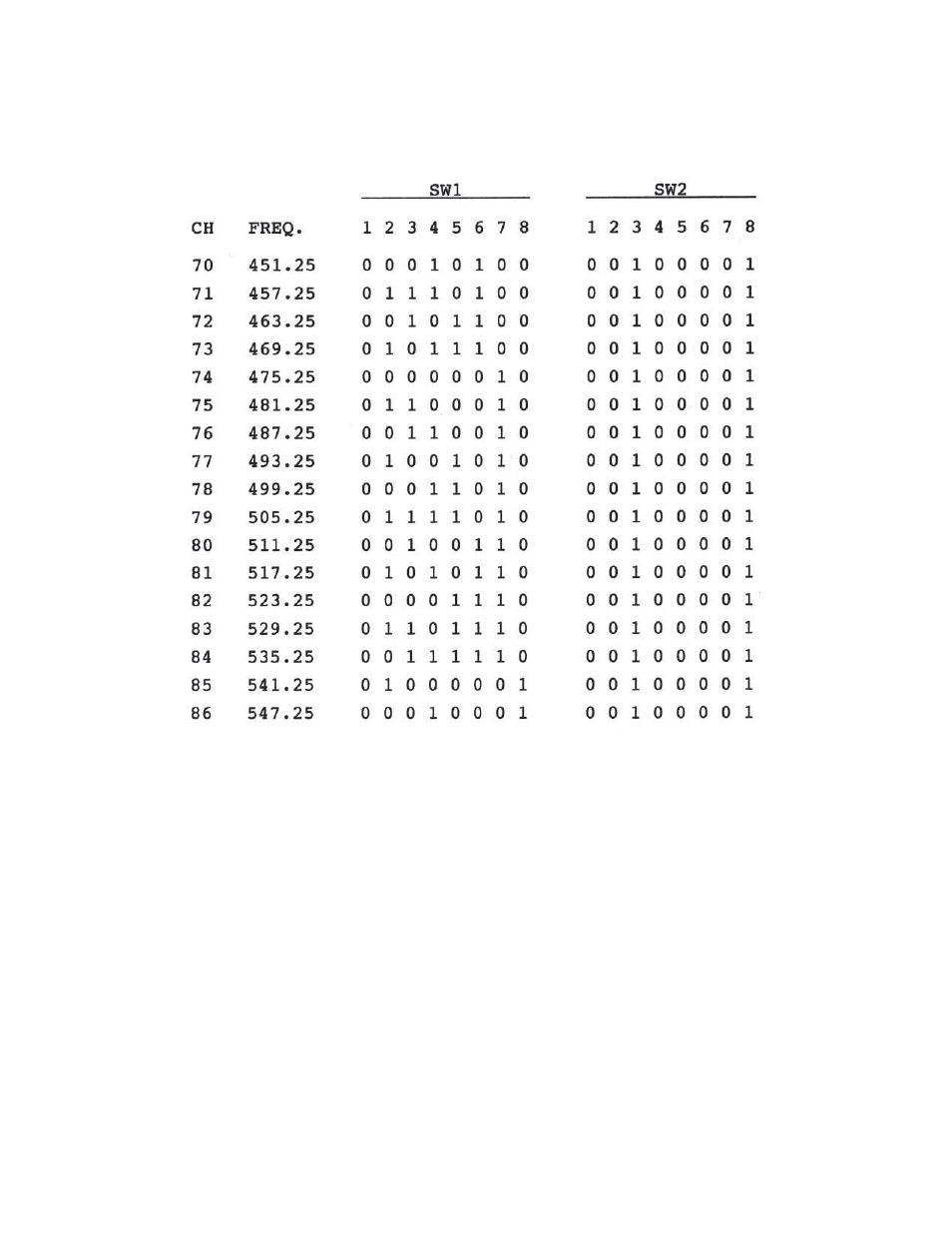 Olson Technology S450P Series User Manual | Page 15 / 16