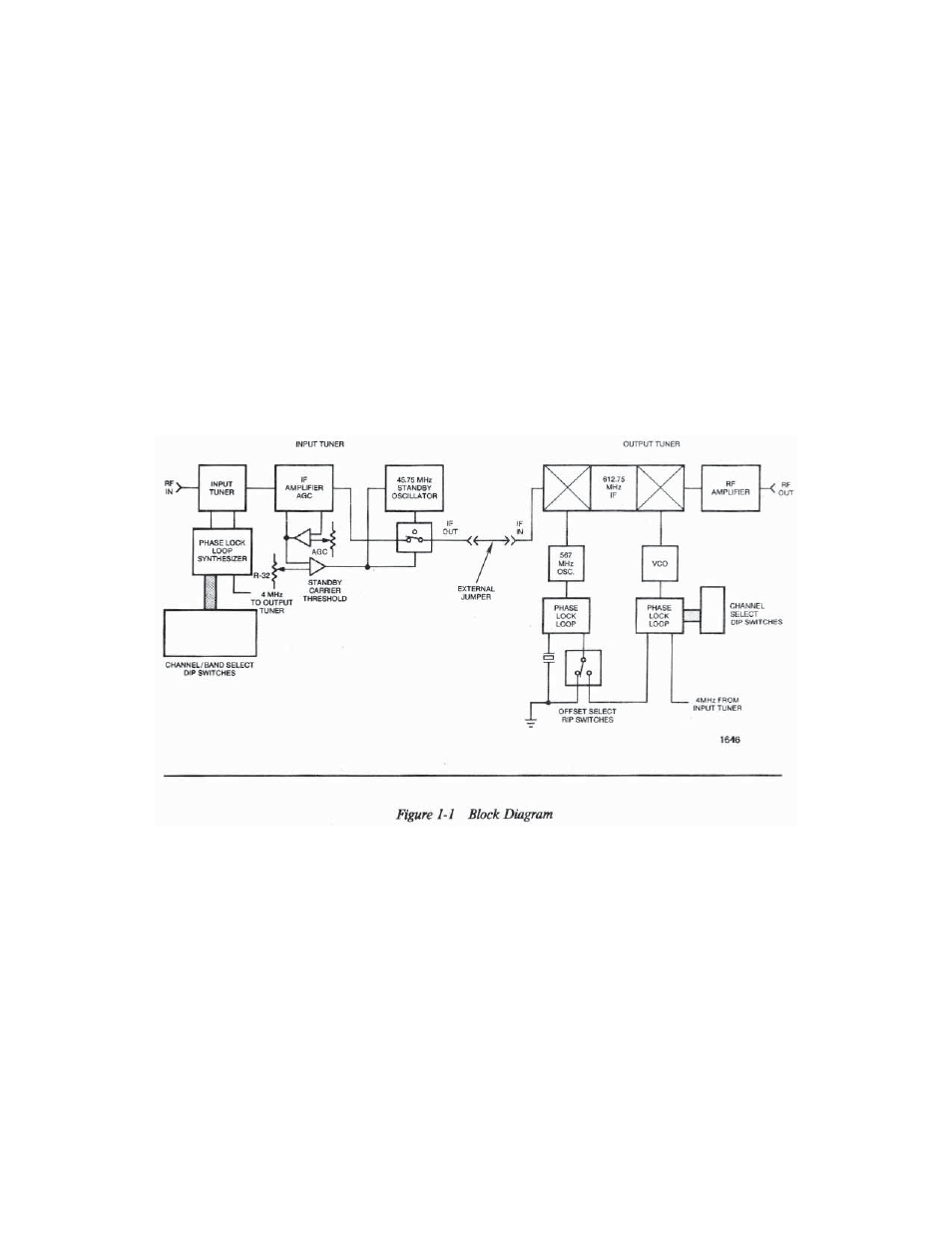 Olson Technology S450P Series User Manual | Page 4 / 16
