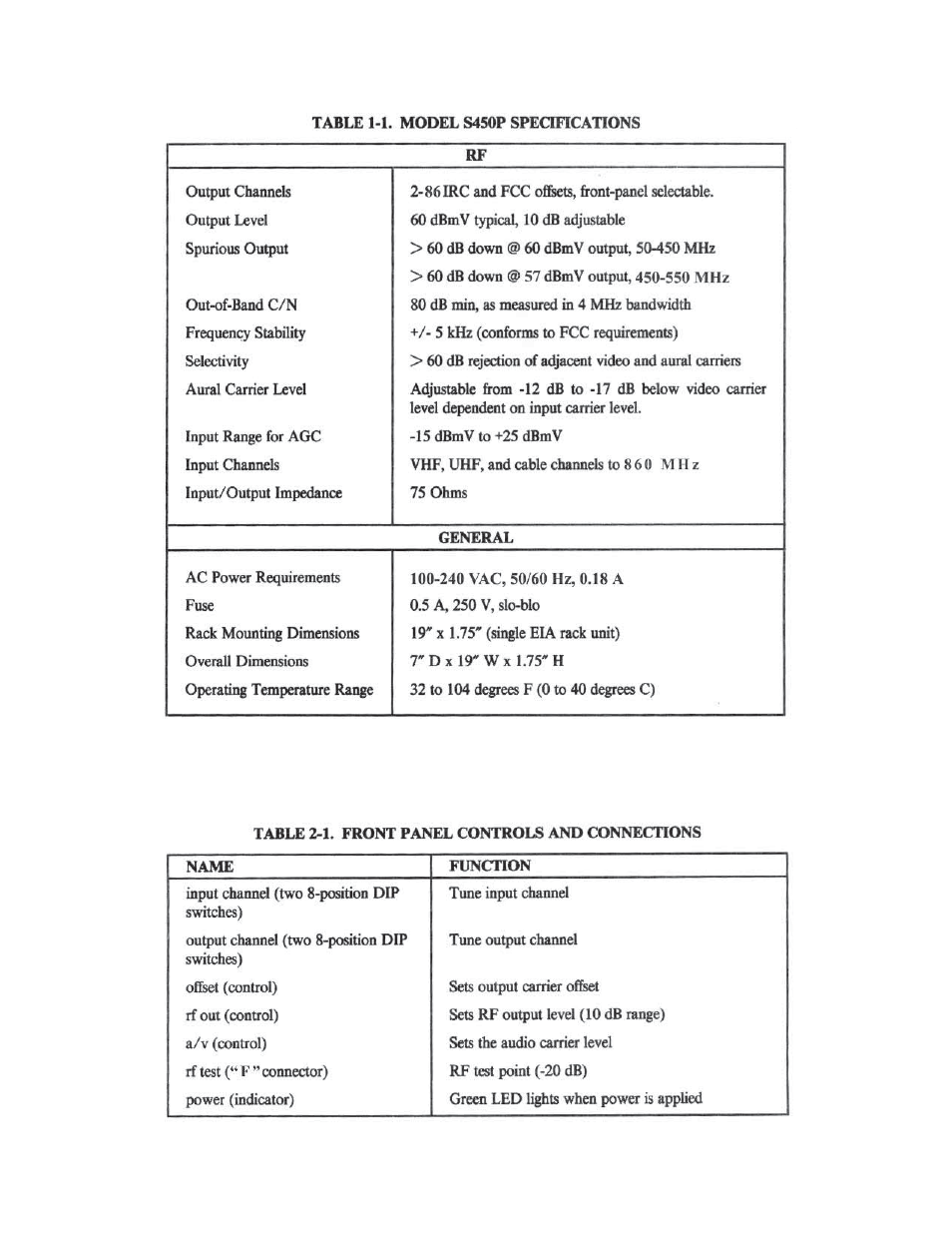 Olson Technology S450P Series User Manual | Page 5 / 16