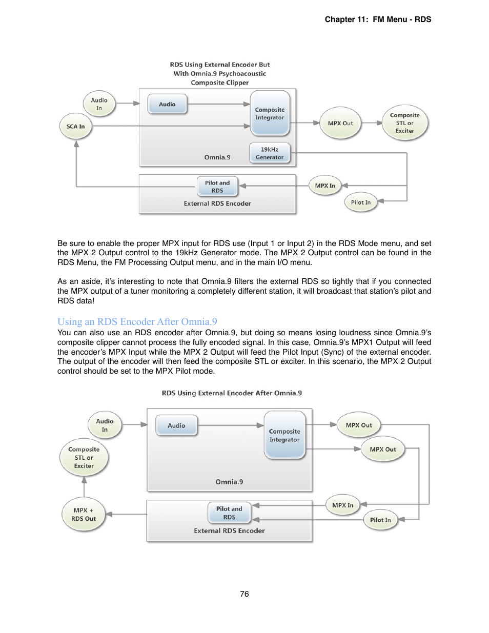 Using an rds encoder after omnia.9 | Omnia Audio Omnia.9 User Manual | Page 76 / 196