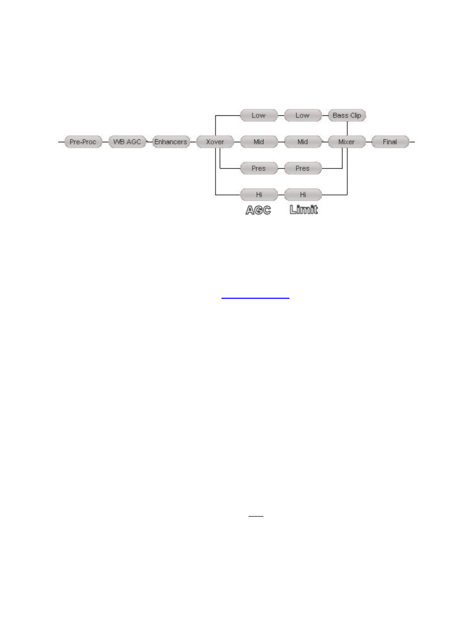 Studio pro style, Preset, Processing | Omnia Audio Omnia.ONE User Manual | Page 119 / 169