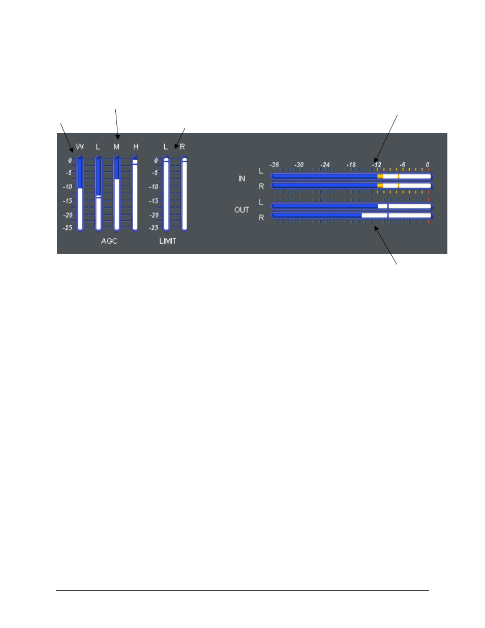 Metering display, Understanding the bargraphs and indicators | Omnia Audio Omnia 8x User Manual | Page 26 / 42