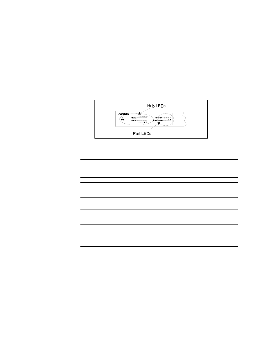 Verifying hub and port status | Compaq HB1004 User Manual | Page 17 / 45