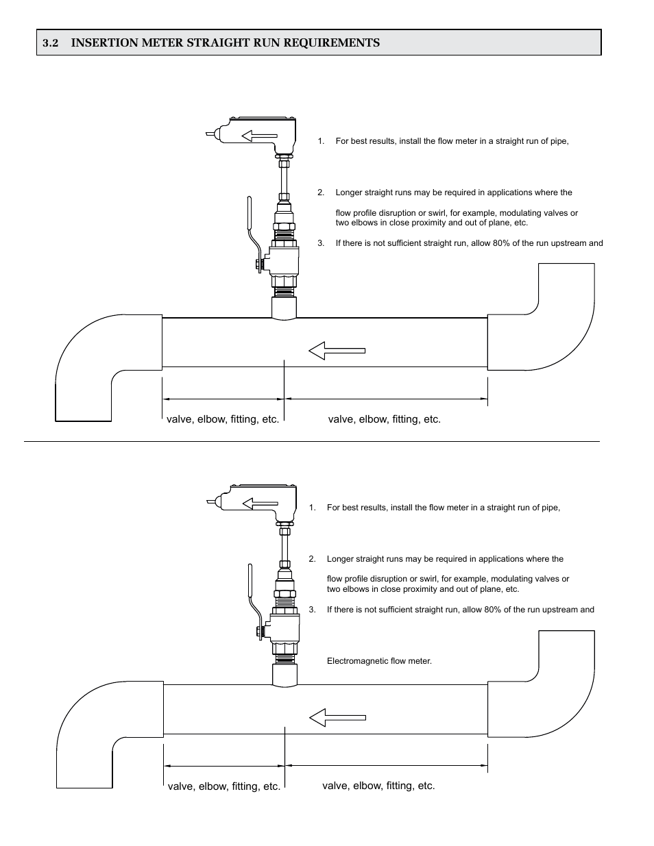 Series f-1200 dual turbine flow meters, General practices, 2 insertion meter straight run requirements | ONICON F-1100 Series User Manual | Page 10 / 53