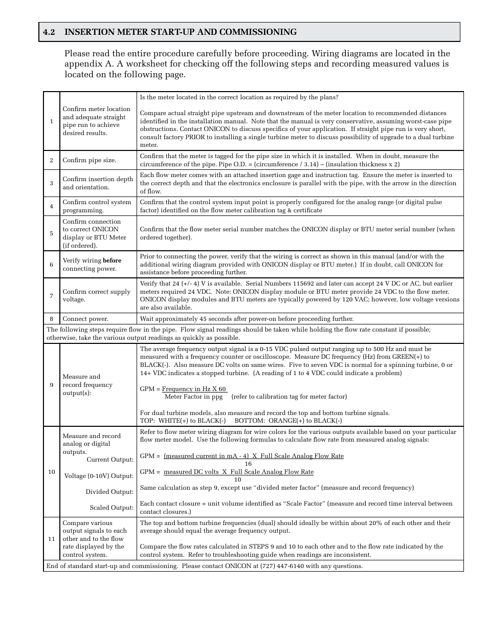 ONICON F-1100 Series User Manual | Page 22 / 53