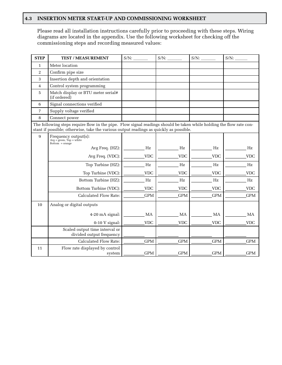 ONICON F-1100 Series User Manual | Page 23 / 53