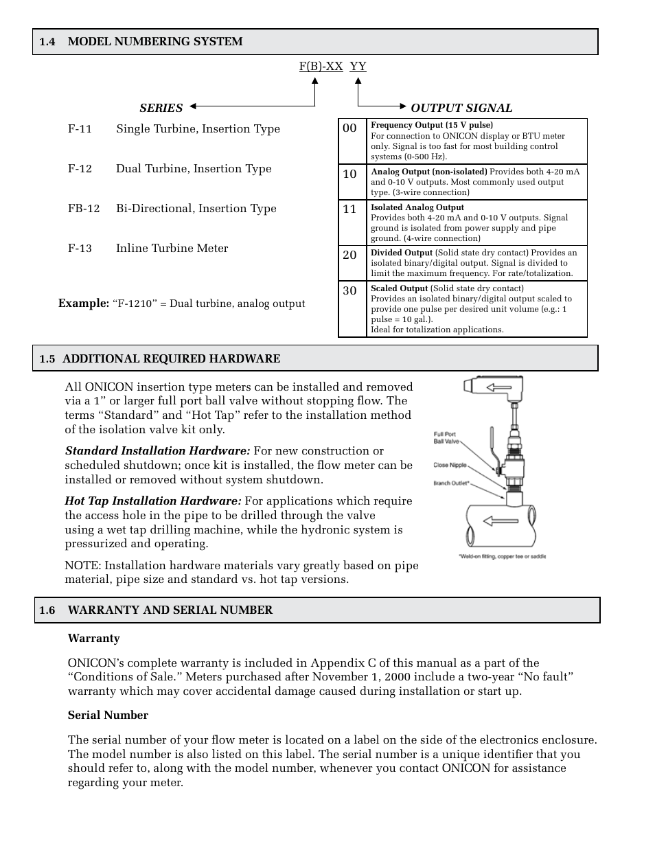 ONICON F-1100 Series User Manual | Page 6 / 53