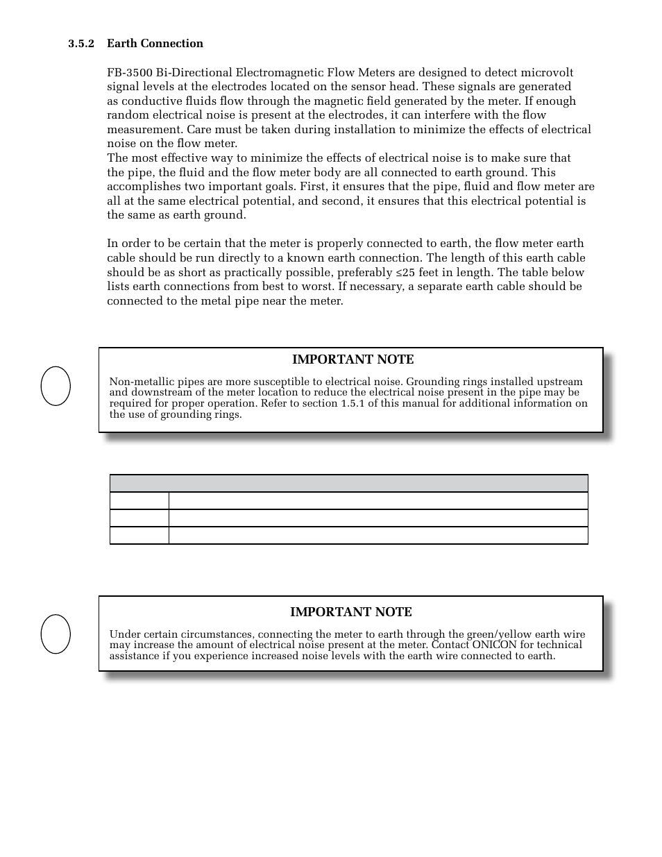 ONICON FB-3500 Series User Manual | Page 22 / 28
